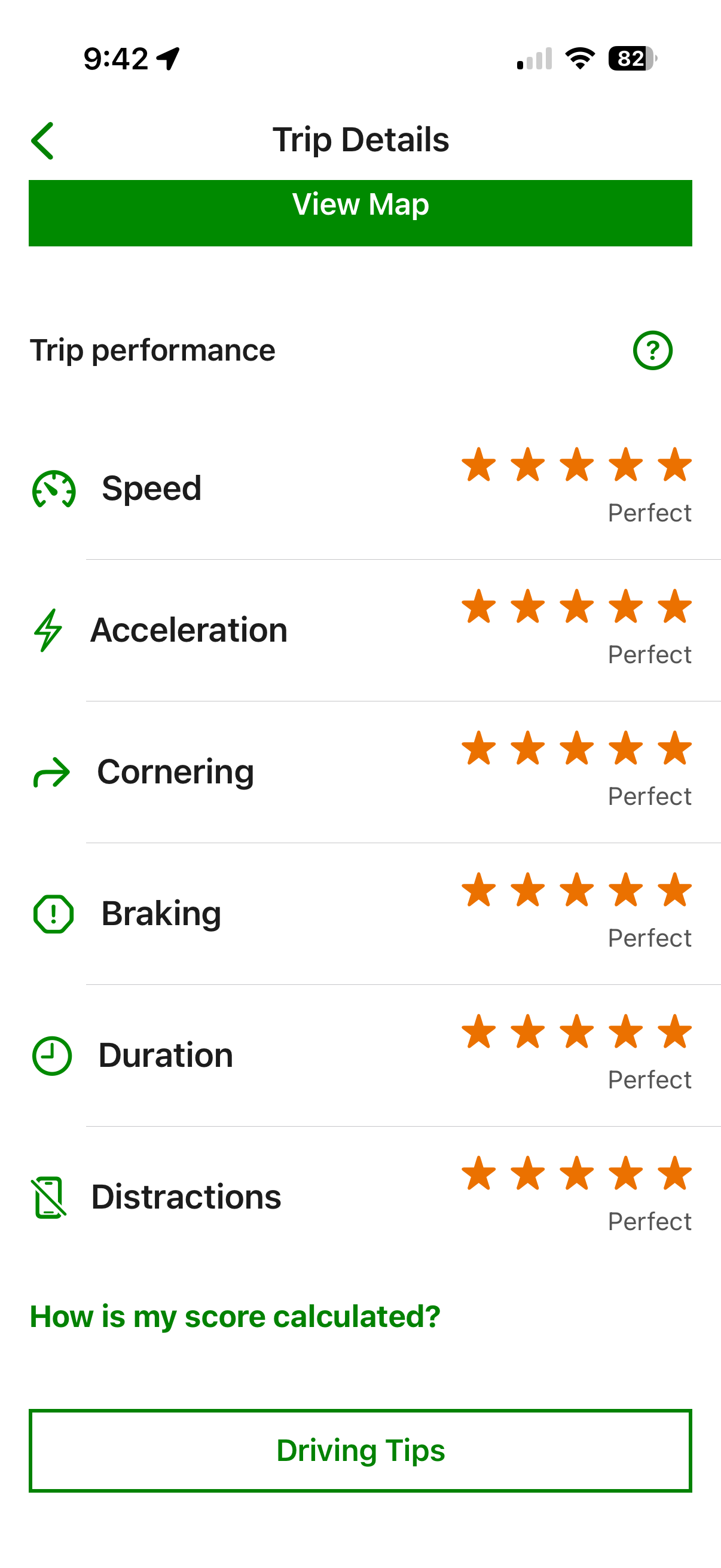 A trip scored perfectly across all categories